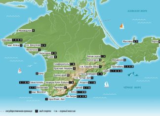 Экстремальный туризм Крыму, карта инфографика