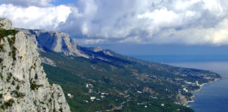 Какие горы в Крыму