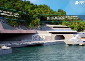 Проект развития Балаклавской бухты — срок до 2030г, объем более 20 млрд рублей План реконструкции Балаклавской бухты