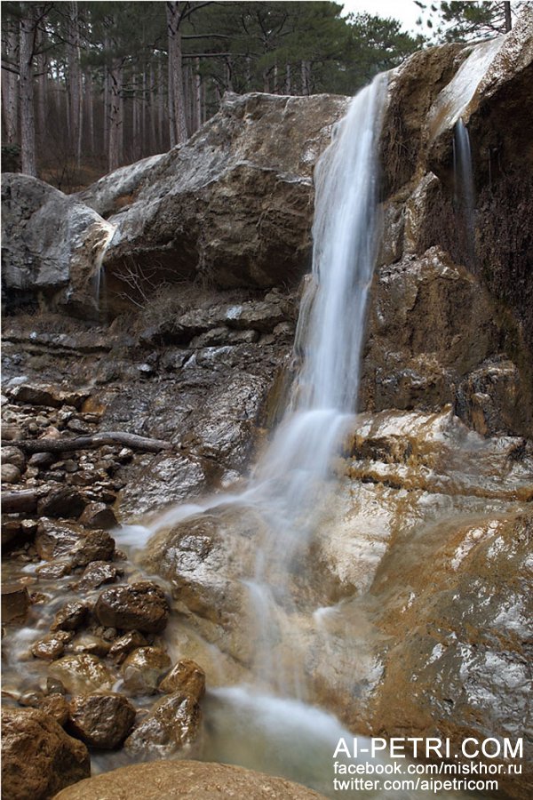 Водопады Яузлар