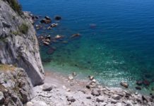 Дикий нудистский пляж «Камни» в Симеизе Дикий нудистский пляж "Камни" в Симеизе