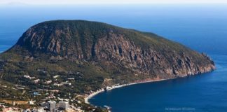 Медведь-гора (Аю-Даг), историко-археологический памятник Крыма Медведь-гора (Аю-Даг), историко-археологический памятник Крыма