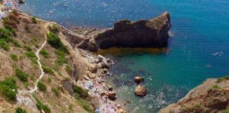 Царский пляж мыс Фиолент Царский пляж мыс Фиолент