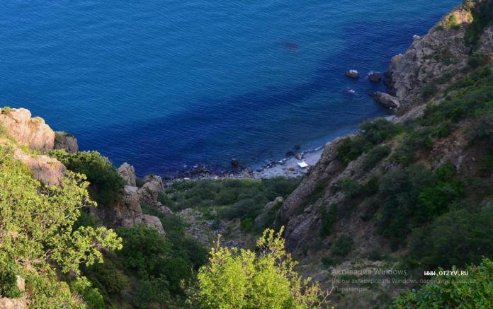 Бухта Панаир, Малый Пляж и монастырь в бухте Панаир, гора Аю-Даг Бухта Панаир, Малый Пляж и монастырь в бухте Панаир, гора Аю-Даг