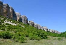 Скалы Биюк-Сюрень-Таулары, село Танковое Скалы Биюк-Сюрень-Таулары, село Танковое