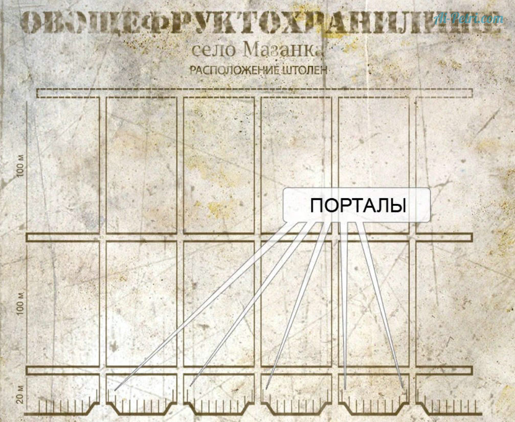 Мазанское овощефруктохранилище в Симферополе - план схема расположения штолен