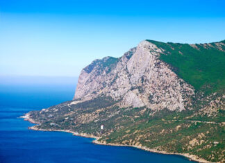 Батилиман в Крыму, начало XX века: как русская интеллигенция построила свою творческую колонию на берегу Ласпи