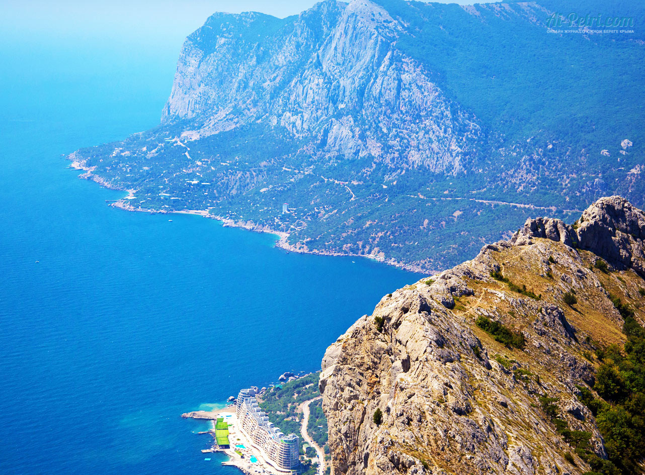 Что означает название Батилиман и где находится этот уголок Крыма