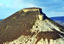 Городище Кыз-Кермен в Крыму: пещера отшельника, тарапаны и загадка древней «Девичьей Крепости» Городище Кыз-Кермен в Крыму: пещера отшельника, тарапаны и загадка древней "Девичьей Крепости"